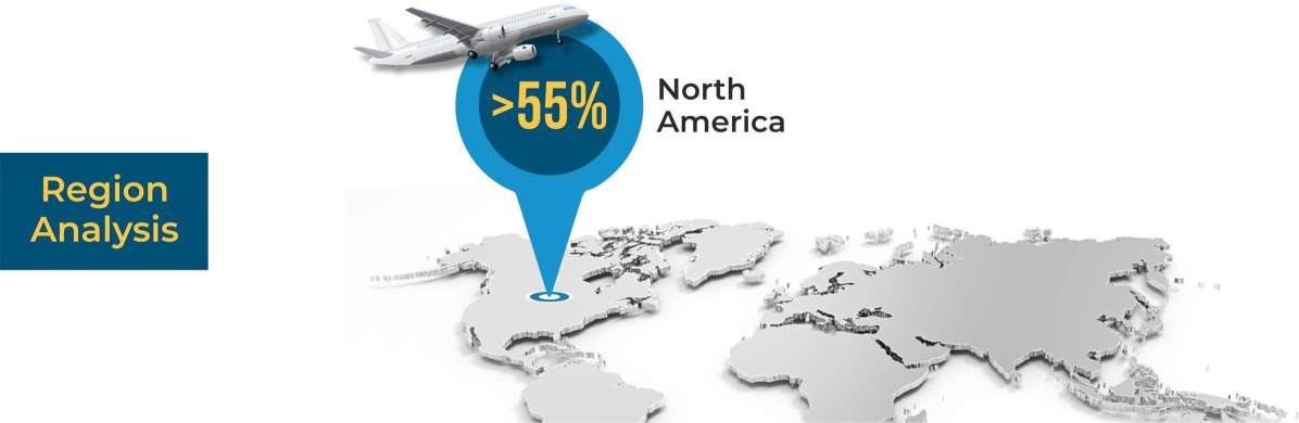 Avionics-And-Radio-Test-Market-Regional-Insights